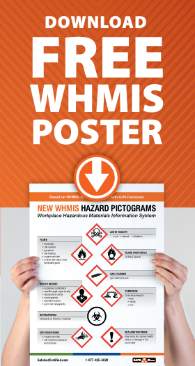 whmis hazardous materials symbols meaning